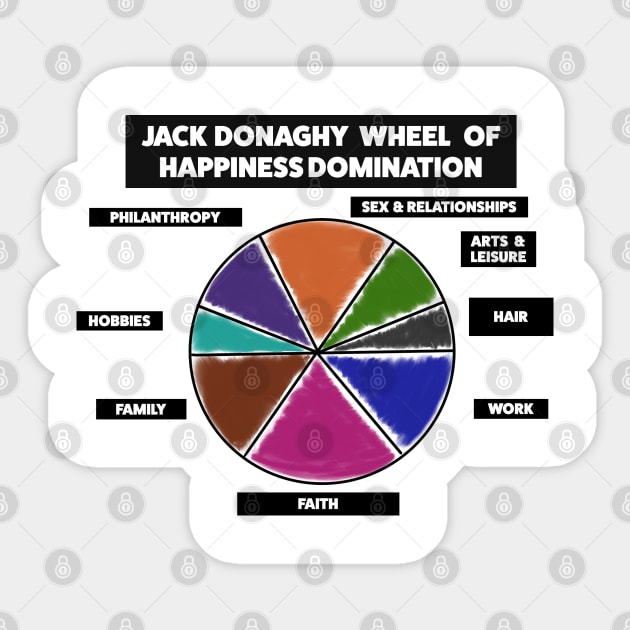 Jack Donaghy Wheel of Happiness Domination Sticker by AriHalbkram.com